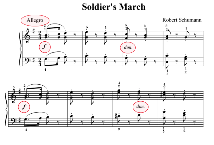 Partitura Soldier's march